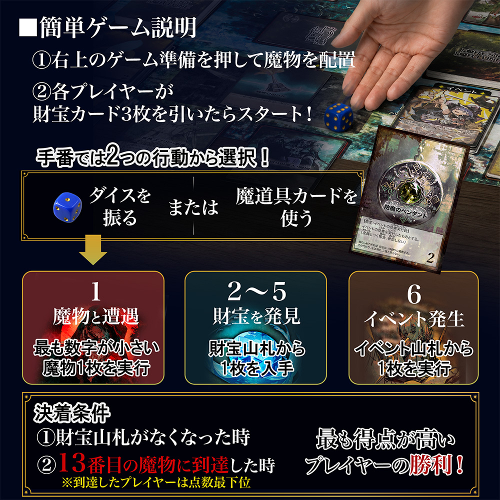 FOREST＆FORTUNE 基本ルール早見表